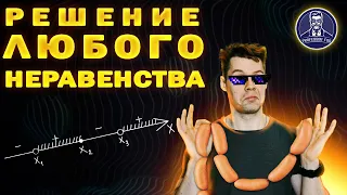 Метод интервалов. Как решить любое неравенство