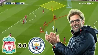 Liverpool vs Manchester City 3-0 | Tactical Analysis | UCL Quarter-Final