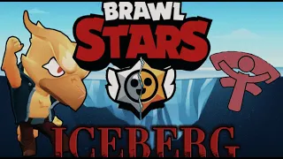 ¡EL ICEBERG DE BRAWL STARS! | (Curiosidades, Misterios, Secretos y Teorías).