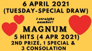 Foddy Nujum Prediction for Magnum - 6 Apr 2021 (Tuesday - Special Draw)