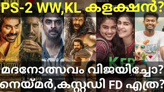 2018 and Ponniyin Selvan Boxoffice Collection |Madanolsavam Final Collection #Vikram #Tovino #2018