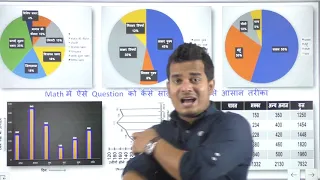 57.Data Interpretation short tricks hindi || जिंदगी भर याद रहेगा ये क्लास।DI Advance Math|Study91