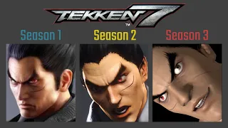 #TEKKEN7 Everyone's a Little Too Strong in Season 3: Power Creep in Fighting Games