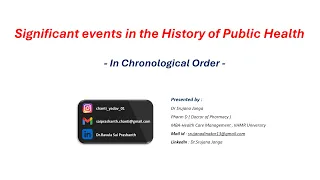 Significant events in the History of Public Health in Chronological Order by Dr Srujana Janga