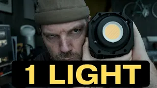 COLBOR CL220 Light | A Photographer's Review