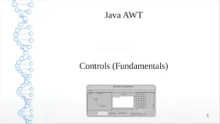 Java AWT - GUI Controls