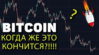 ОБЗОР: БИТКОИН, ЭФИРИУМ, S&P, META, AMAZON, БИТКОИН ДОМИНАЦИЯ