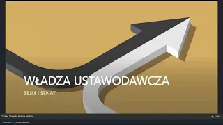 Władza ustawodawcza. Lekcje w sieci.