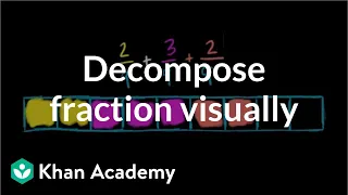 Decomposing a fraction visually | Fractions | Pre-Algebra | Khan Academy
