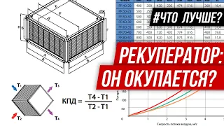 Рекуператор. Это выгодно? Расчет окупаемости вложений.