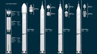 Lunar Space Station — KSP RSS RP-0