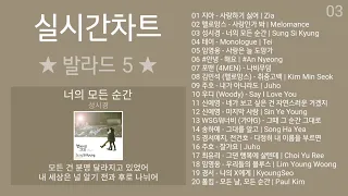 실시간차트 발라드 5 (2023년 3월 2차) 실시간 인기차트 최신발라드 노래모음 + 발라드 플레이리스트 | PLAYLIST