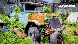 FOUND! RESTORATION OF FJ40 IN BALI