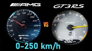 Mercedes AMG GTR vs Porsche 911 GT3 RS Acceleration Test 0-100 & 0- 250 km/h