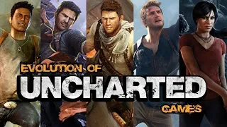 Эволюция серии игр Uncharted(2007-2017)