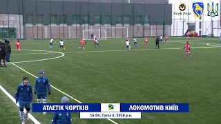 «Атлетік» Чортків - «Локомотив» Київ (Leo Cup 2021, Огляд матчу)