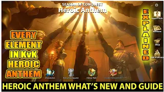 Heroic Anthem Beginners Guide | Heroic Anthem KvK Full Explanation | Rise of Kingdoms (English)