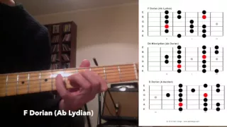 Practice Tips - Cantaloupe Island (Scale Transitions)