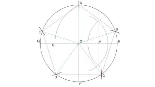 How to divide a circle into five equal parts