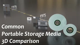 Travel Through Time with 3D Comparison: The Evolution of Portable Storage Devices!