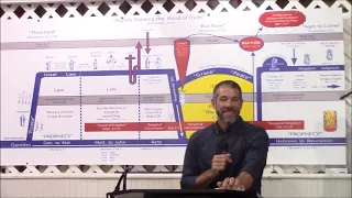 The Gospels and Their Relationships 2-4-24