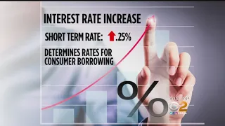 Fed Rate Hike: Here's How It Will Affect Interest Rates