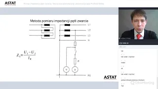 Webinarium: Pomiar impedancji pętli zwarcia - teoria oraz praktyka przy udziale Profitest Mxtra