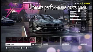 Need For Speed Heat - Ultimate Performance Parts Guide!