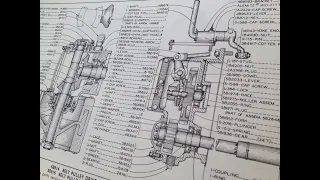 #5J1113 Video Short - Answering a Common Question - What Goes On The Back Of The Countershaft???