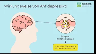 Antidepressiva - wie wirken sie bei Depression? (Experte erklärt)