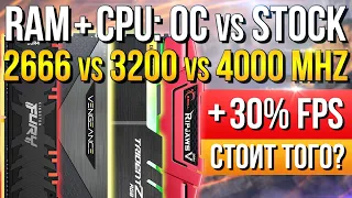 РАЗГОН ОЗУ НЕОБХОДИМ? +30% FPS? ТЕСТ! РАЗГОН ОПЕРАТИВНОЙ ПАМЯТИ DDR4 ПРОЦЕССОРА Сборка ПК Intel Amd