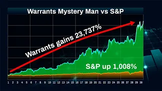 Buying Stock Warrants: What They Are, How They Work and How to Get Started Today