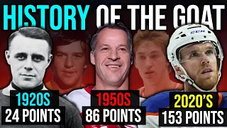 The History Of The Best NHL Player From Every Era