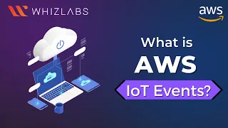 What is AWS IoT Events? | AWS Iot | AWS Certified Solutions Architect Professional | Whizlabs