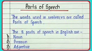 Learn Parts of Speech- Types of parts of speech with definition and example//What is parts of speech