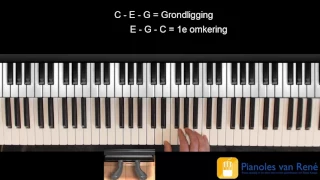 (Pianoles) Zo speel je akkoorden en omkeringen - PianolesvanRene.nl