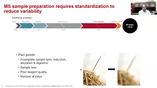 Advances in proteomics sample prep reagents and quantitative MS workflows