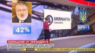 lifenews.ru: Порошенко VS Коломойский 21.03.2015