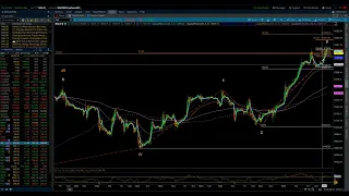 NASDAQ 100 & S&P 500 / Elliott Wave Update 7/17/2023 by Michael Filighera