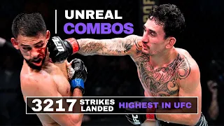 Greatest Boxer in MMA? Max Holloway's 5 Techniques