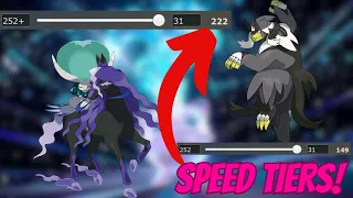 Learn these SPEED TIERS for Regulation G! | Pokemon Scarlet & Violet VGC | Teambuilding Fundamentals