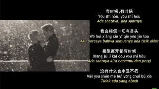 Hong Dou 红豆 - Fang Da Tong (lyrics terjemahan Indo)