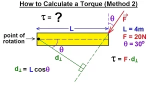 Physics 15  Torque Fundamentals (5 of 13) How to Calculate a Torque (Method 2)