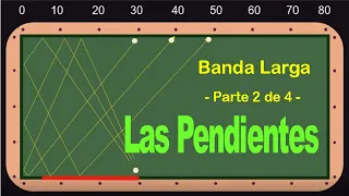 13_Pendientes_Banda_Larga_Parte2_de_4