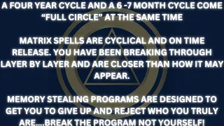 FOUR YEAR & 6-7 MONTH CYCLES COME “FULL CIRCLE” SIMULTANEOUSLY | CLOSER THAN HOW IT MAY APPEAR 🐉