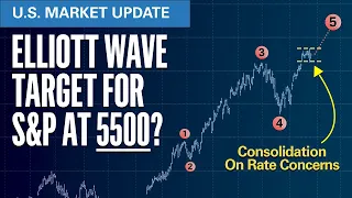 Elliott Wave Target for S&P at 5500 | Elliott Wave S&P500 VIX Technical Analysis