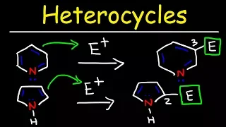 Aromatic Compounds & Heterocycles - Nucleophilic & Electrophilic Aromatic Substitution Reactions