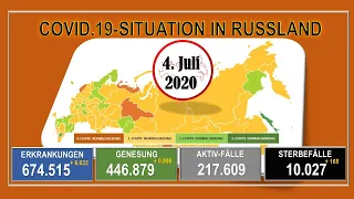 Corona Virus Situation in den Regionen der Russischen Föderation Stand 4  Juli 2020