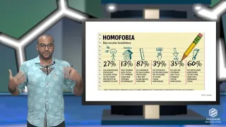 Prevenção do suicídio em populações vulneráveis: população LGBTQ+