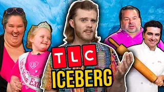 The TLC Iceberg | Billiam